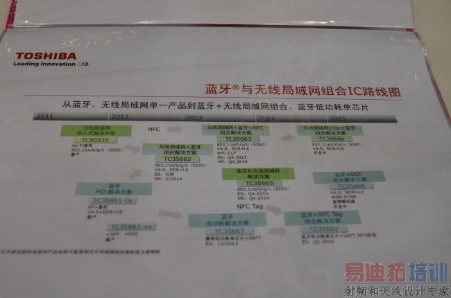 ��ͼ�ع�2013��߽��ᣨ�ϣ�����ϵ���ӳ�����Ȼռ�ݾ�������