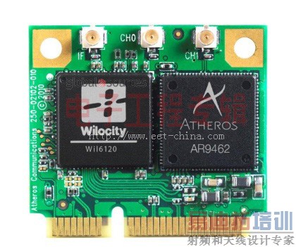 初创公司联合IC巨擘推60GHz技术,传输率远胜.11ac标准