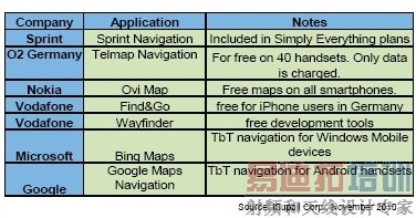 ��ѵ���Ӧ�ñ�����ʲô�ٽ�Ӫ�գ�