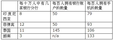 ���ջ������ԣ��ɾ�2015��10���ƶ�����