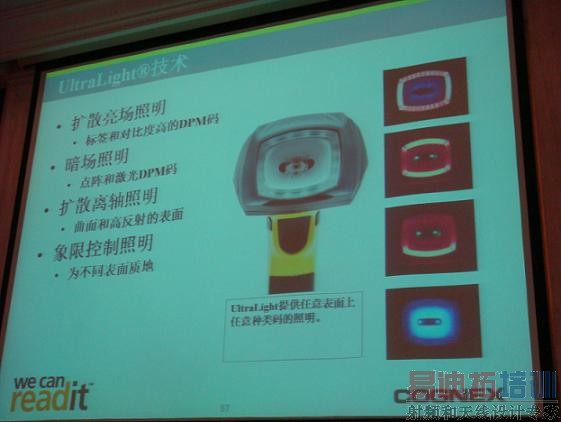 ר���Ӿ�оƬVSoC�����뼼������ǧ֡/sʱ��