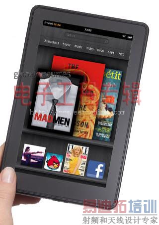 2012�������ѵ��Ӳ�Ʒ����