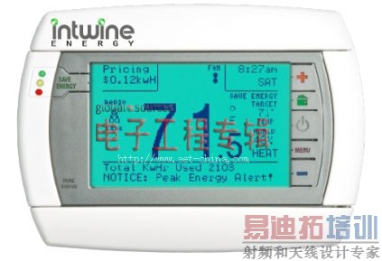 2012焦点消费电子产品发布