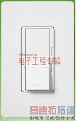 2012�������ѵ��Ӳ�Ʒ����