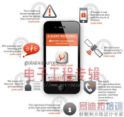 2012�������ѵ��Ӳ�Ʒ����