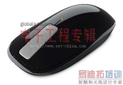 2012�������ѵ��Ӳ�Ʒ����