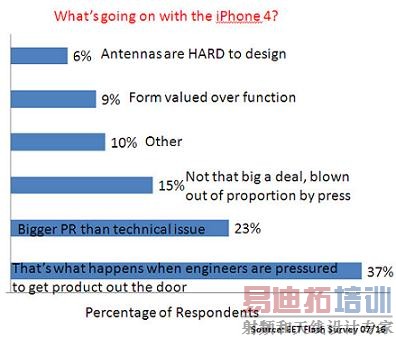  ��������ʦ����ƻ�������ŵ�����