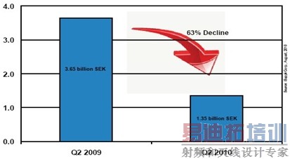 ӡ�ȶ��й������豸�����أ���Ϊ������ʧ����