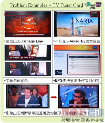 �г����е����źŽ���������һ���