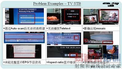 �г����е����źŽ���������һ���