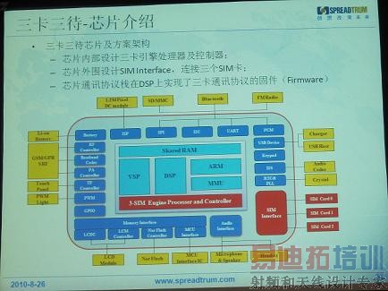 ���ܣ�չѶ������������ϸ�ڼ��ݽ��滮