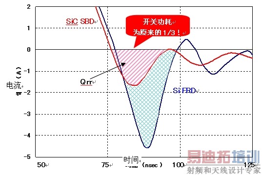 CEATEC JAPAN 2010����ķչʾ���ּ���ʵ���ͽ������