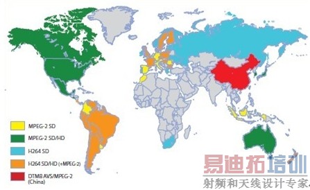 �߹ܹ۵㣺���ֵ��ӻ����У�����ߵ���ͷ����