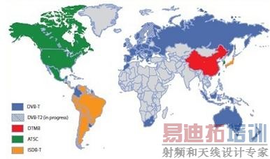 �߹ܹ۵㣺���ֵ��ӻ����У�����ߵ���ͷ����