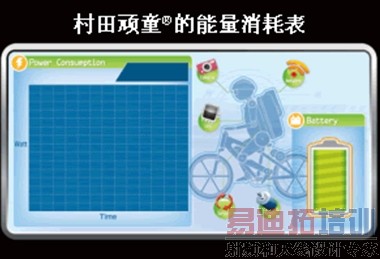 CEATEC JAPAN 2010����������������������