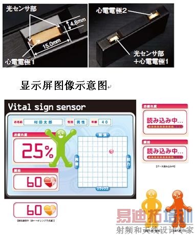 CEATEC JAPAN 2010����������������������
