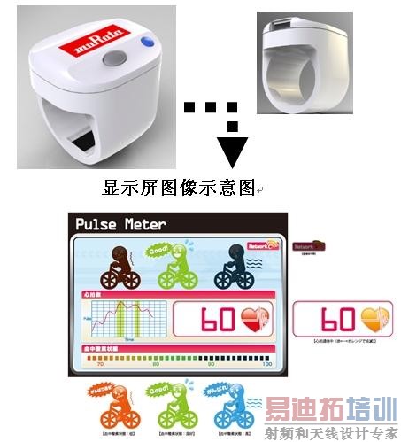 CEATEC JAPAN 2010����������������������