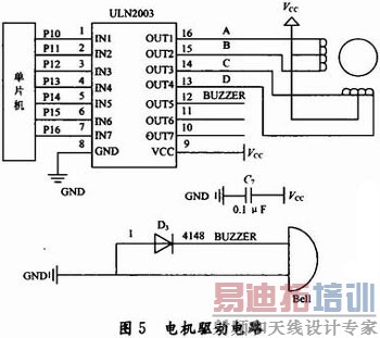 ���ڵ�Ƭ���������ϸ������Զ�����΢С����