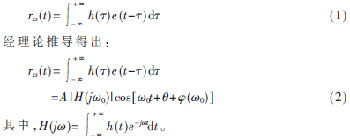 ����MC8051�ں˵ı�Я��Ƶ���Բ��������