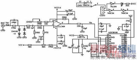 ����Ƕ��ʽ�ĵ��¹��ϼ�������