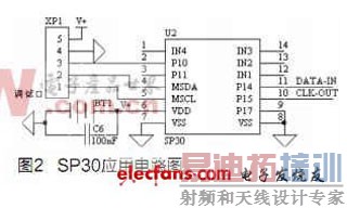 ����̥ѹ���ϵͳ����ģ�����