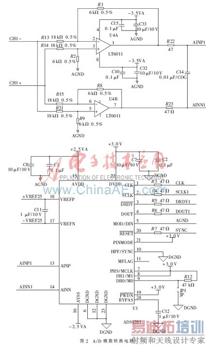 ����ARM��FPGA�ı�Я�˹��������ݲɼ�ϵͳ���