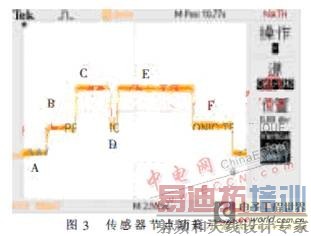 无线传感器网络技术在人体参数采集中的应用