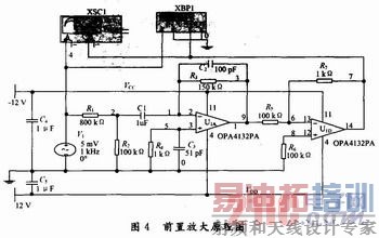 干涉型光纤扰动传感器信号调理电路的设计和仿真