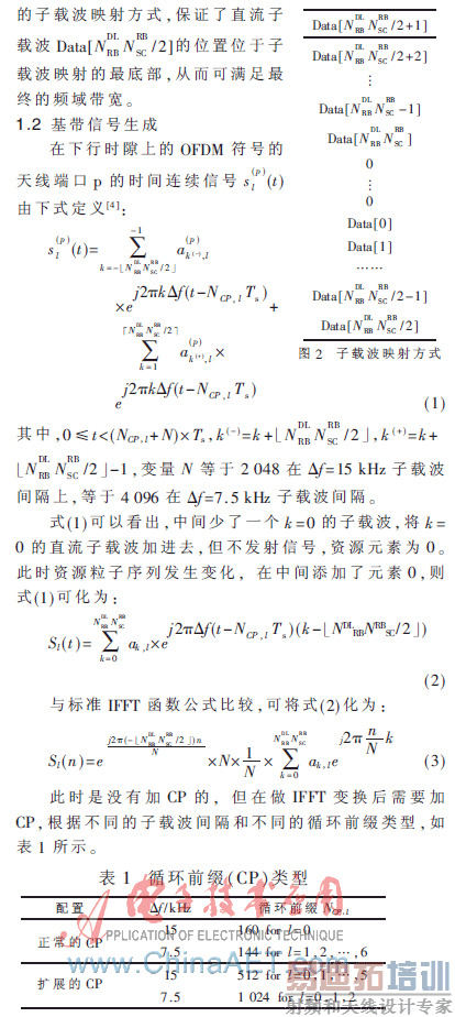TD-LTE�ۺϲ����Ǳ��ؼ�ģ����о���ʵ��