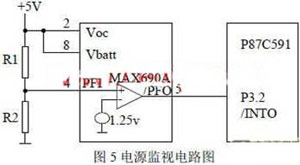 ����CAN���ߵ�������Զ�̳����ɼ�ģ���о�