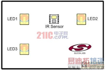 ���ú����ߴ�����ʵ�ֽӽ���ӦӦ��[ͼ]