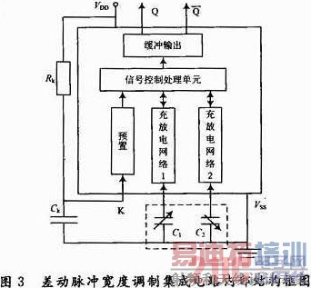 ���ڲʽ���ݴ������ĳ����غɼ��ϵͳ