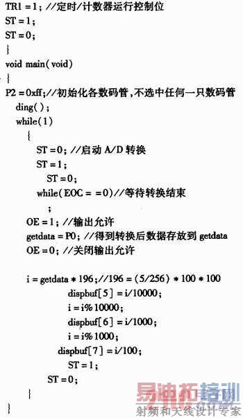 基于51单片机的数字电压表仿真设计
