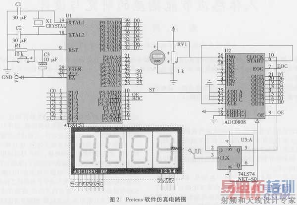 基于51单片机的数字电压表仿真设计