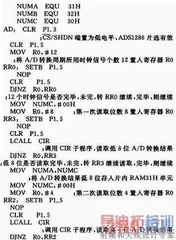 12位串行模/数转换器ADS1286在温度检测中的应用