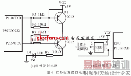 一种基于微处理器的新型红外抄表系统的设计