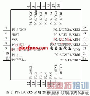 一种基于微处理器的新型红外抄表系统的设计