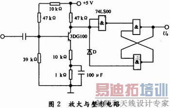 ���ּ���оƬ���ɵ�Ƶ�ʼ��������