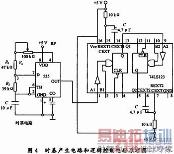 ���ּ���оƬ���ɵ�Ƶ�ʼ��������