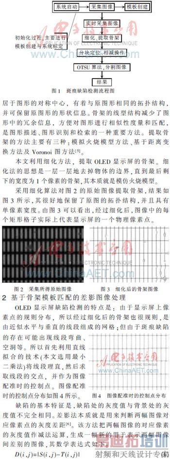 基于骨架模板配准的OLED显示屏斑痕缺陷检测技术