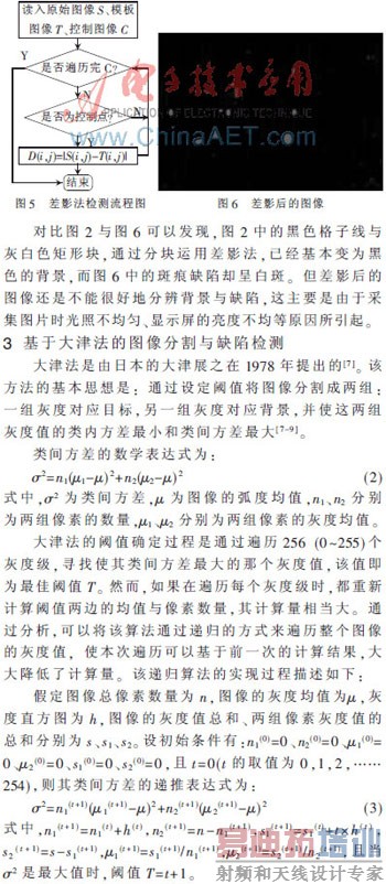 基于骨架模板配准的OLED显示屏斑痕缺陷检测技术