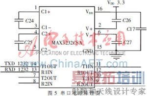 ����S3C2410������������ϵͳ���