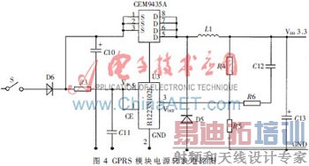 ����S3C2410������������ϵͳ���