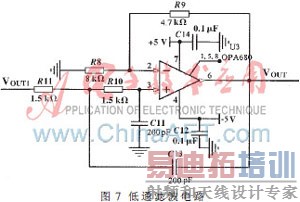 ����SoPC�ĳ������������źŷ��������