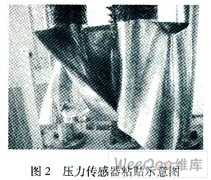 硅微传感器的混合机桨叶状态无线测试系统