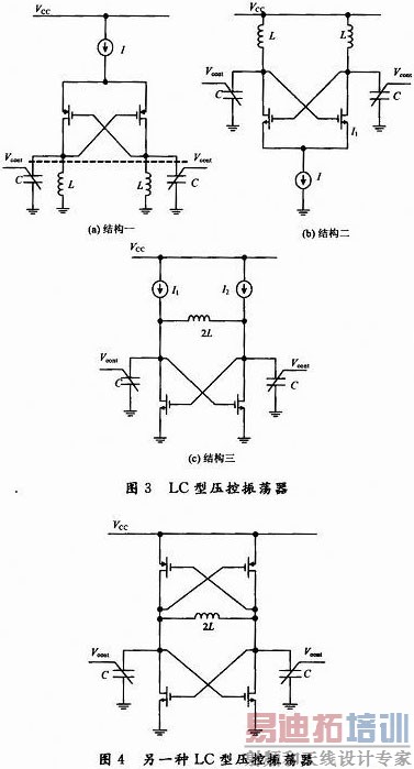 GPS校频的压控振荡器设计