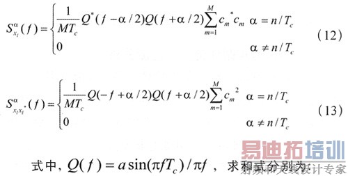 一种基于循环谱的接收信号功率检测算法