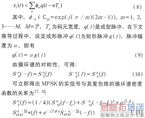 一种基于循环谱的接收信号功率检测算法