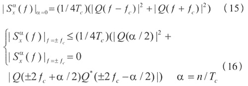 一种基于循环谱的接收信号功率检测算法