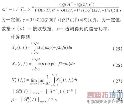 一种基于循环谱的接收信号功率检测算法